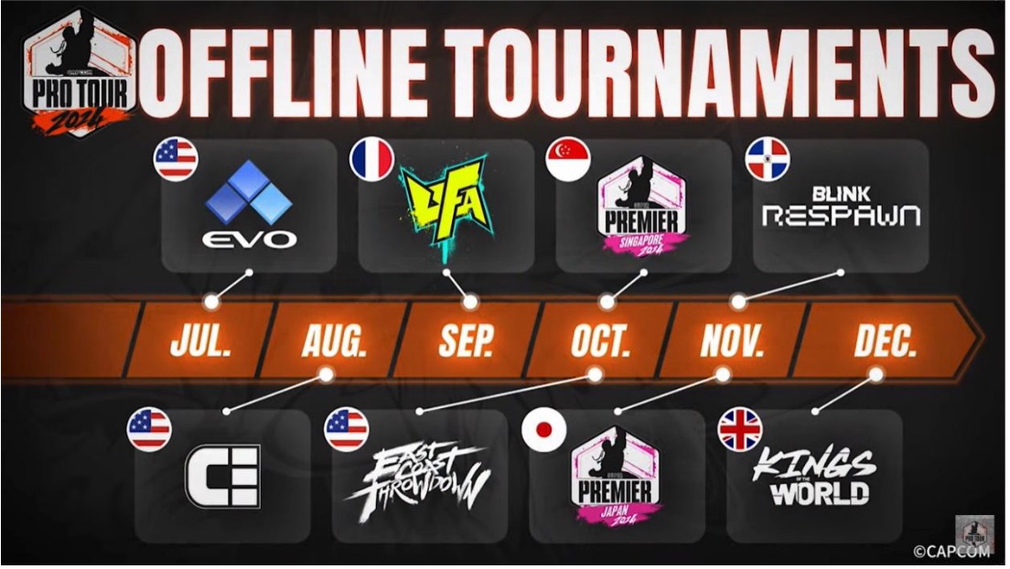 Akuma Kembali ke Street Fighter 6