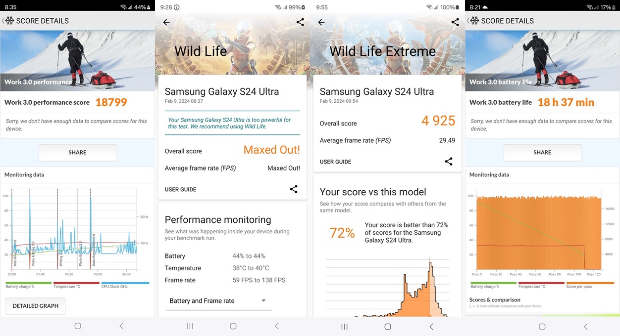 Samsung Galaxy S24 Ultra, Masih Bongsor Tapi Lebih Canggih