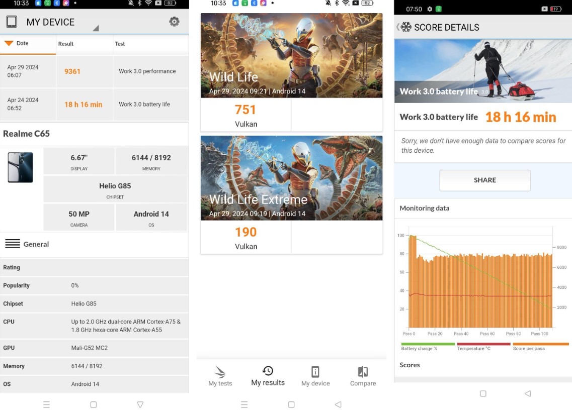 realme C65, Fitur Flagship Dijamin Lancar Sampai 4 Tahun