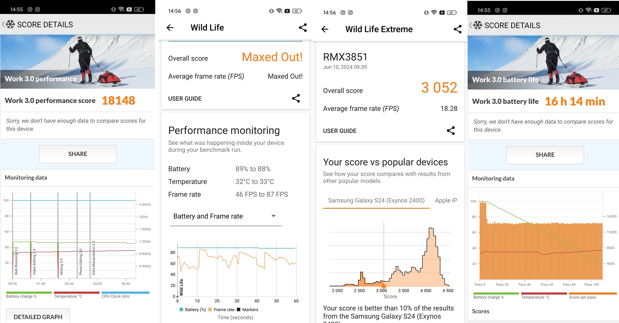 Review realme GT 6, Kombinasi Mengagumkan Performa, Kamera, dan AI