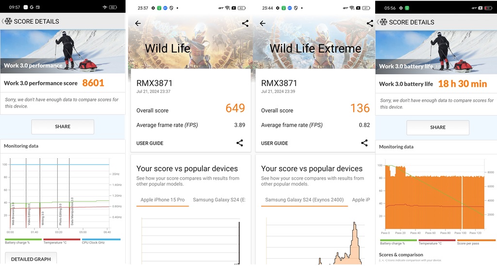 Review realme 13, Hape All-Rounder Gaming Bintang Lima di Harga Rp2 Jutaan