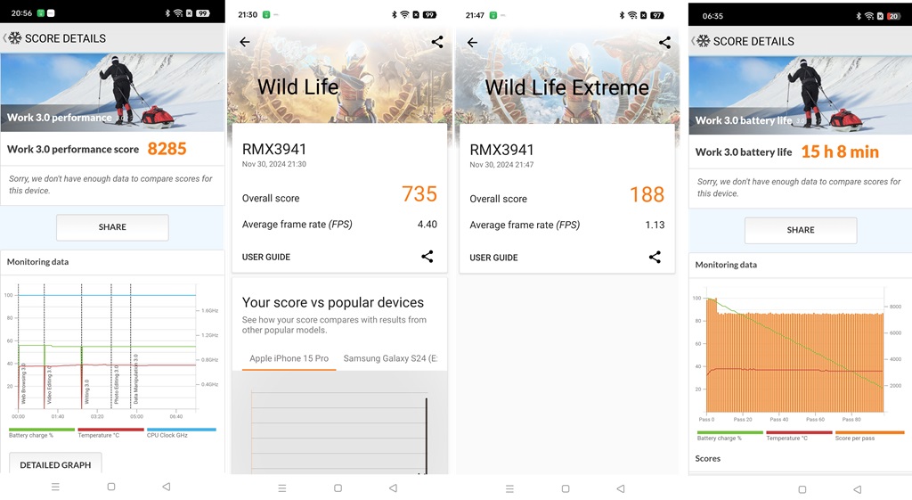 Review realme C75, Punya Proteksi Tahan Air Tertinggi di Harga Rp2 Jutaan