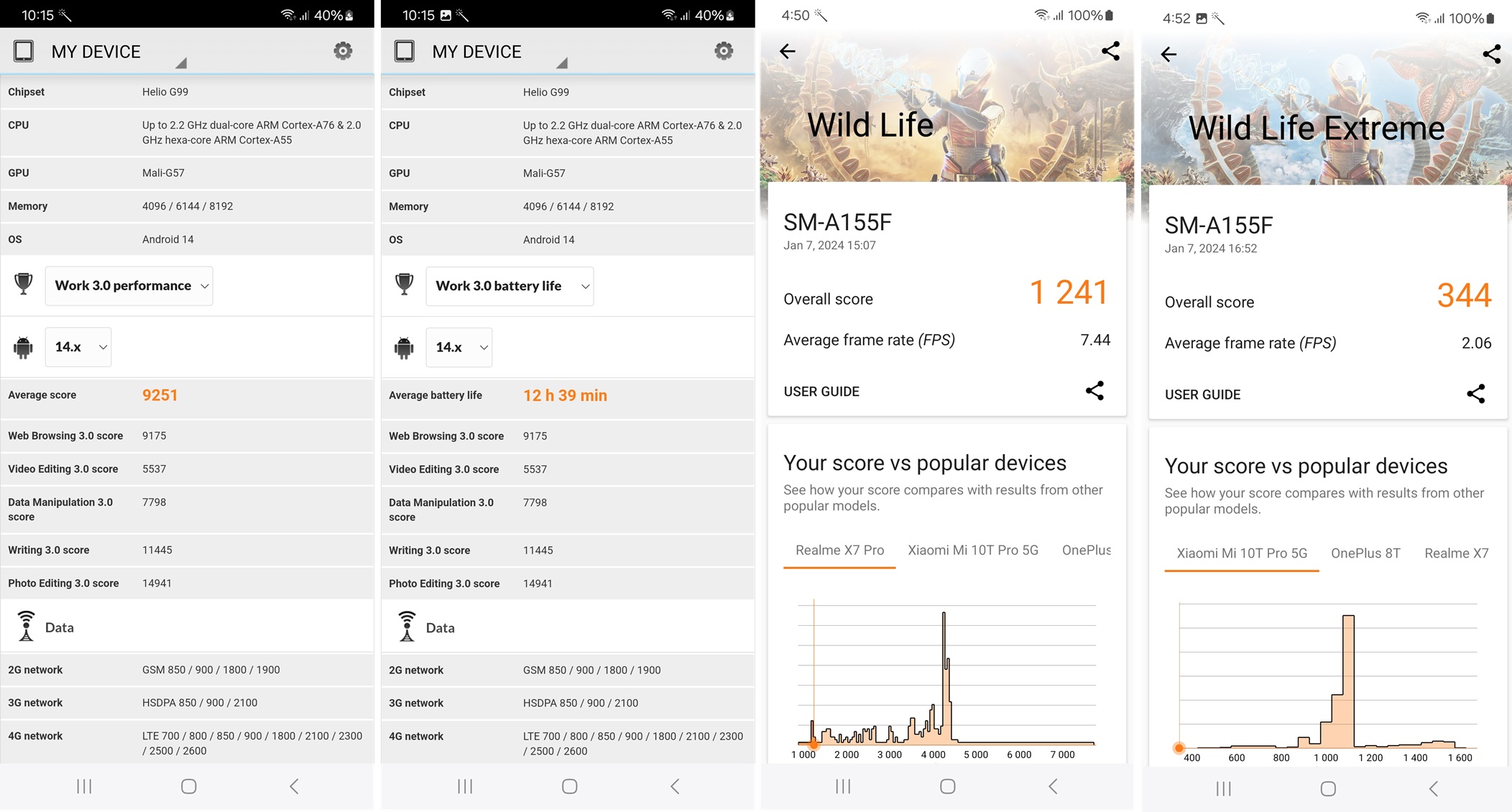 Review Samsung Galaxy A15 4G, Spesifikasi Menengah Harga Terjangkau Rasa Premium