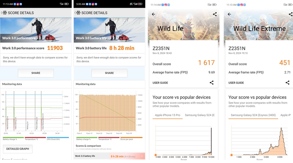Review Nubia Focus Pro 5G, Kamera Mumpuni Punya Tombol Shutter