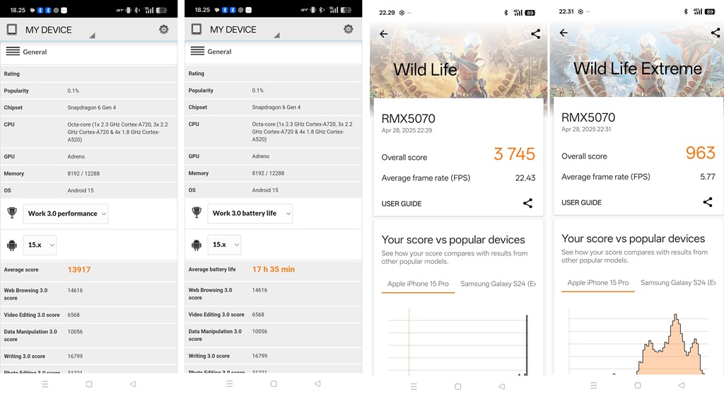 realme 14 5g spesifikasi