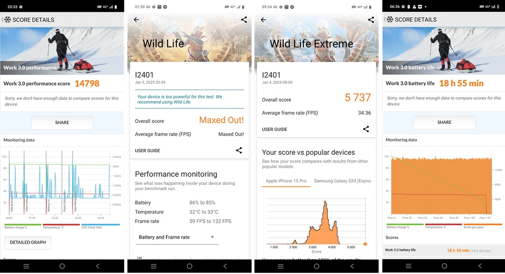 Review iQoo 13, Sempurna sebagai Smartphone Gaming