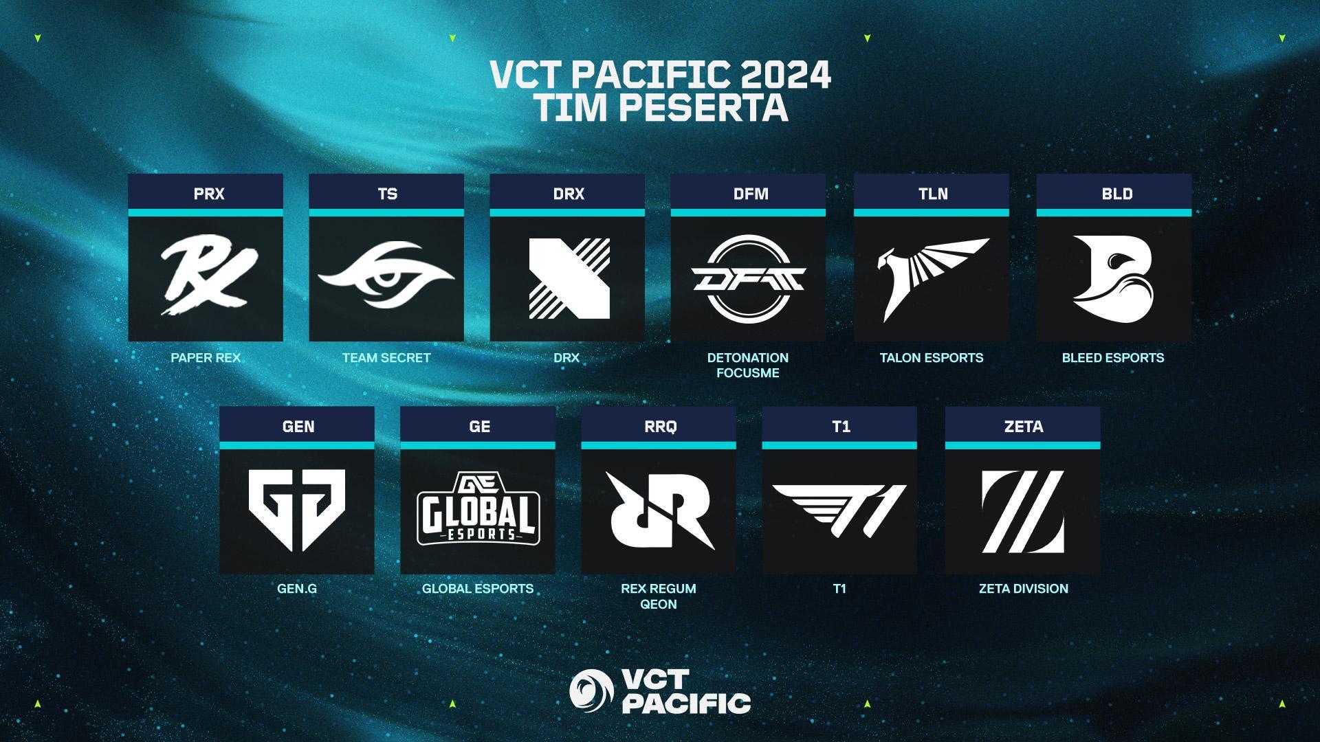 VCT Pacific Musim Kedua Segera Diselenggarakan