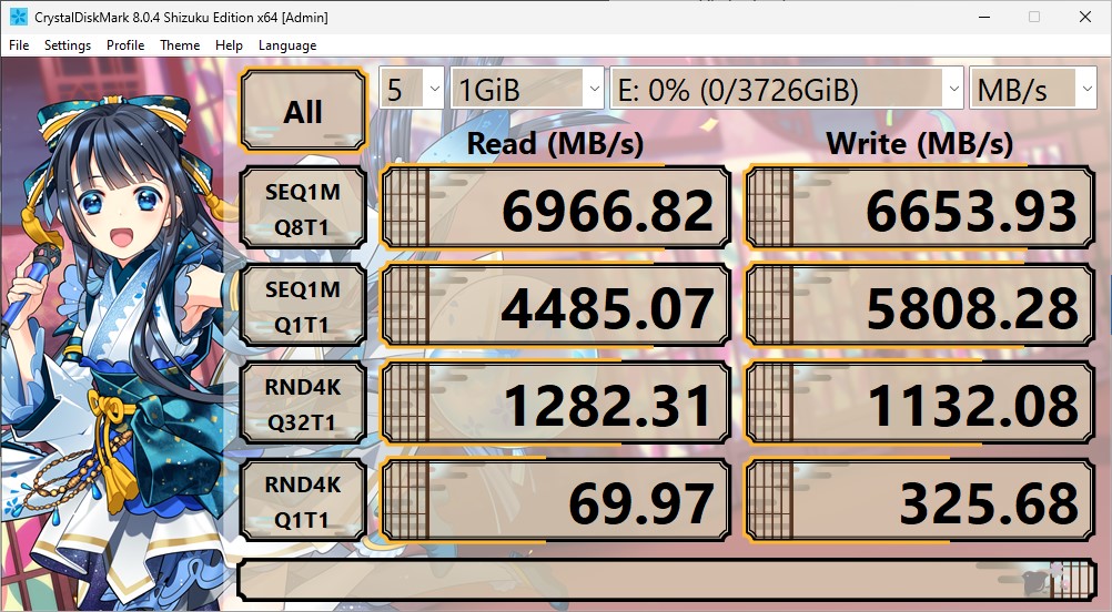 WD Black SN850X, Kapasitas Besar Investasi Jangka Panjang