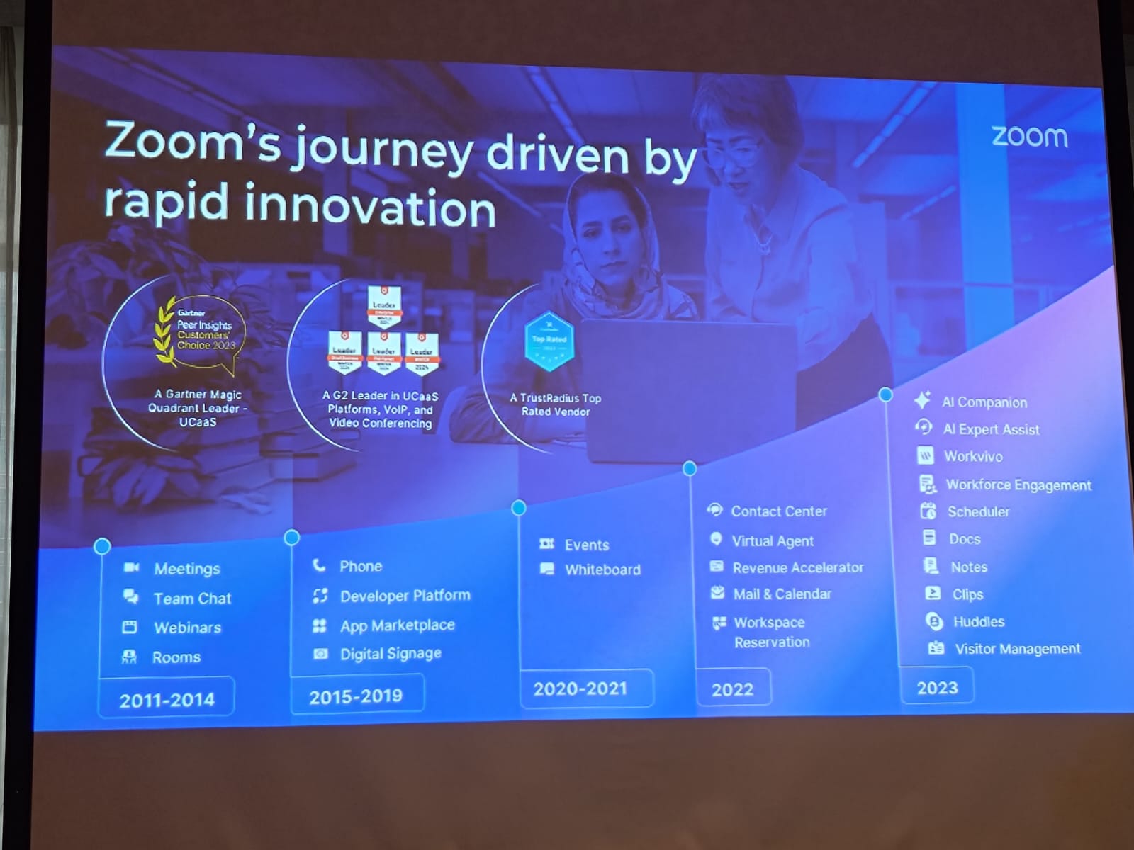 Tidak Hanya Video Conference, Zoom Tumbuh Jadi Aplikasi Produktivitas yang Komplit
