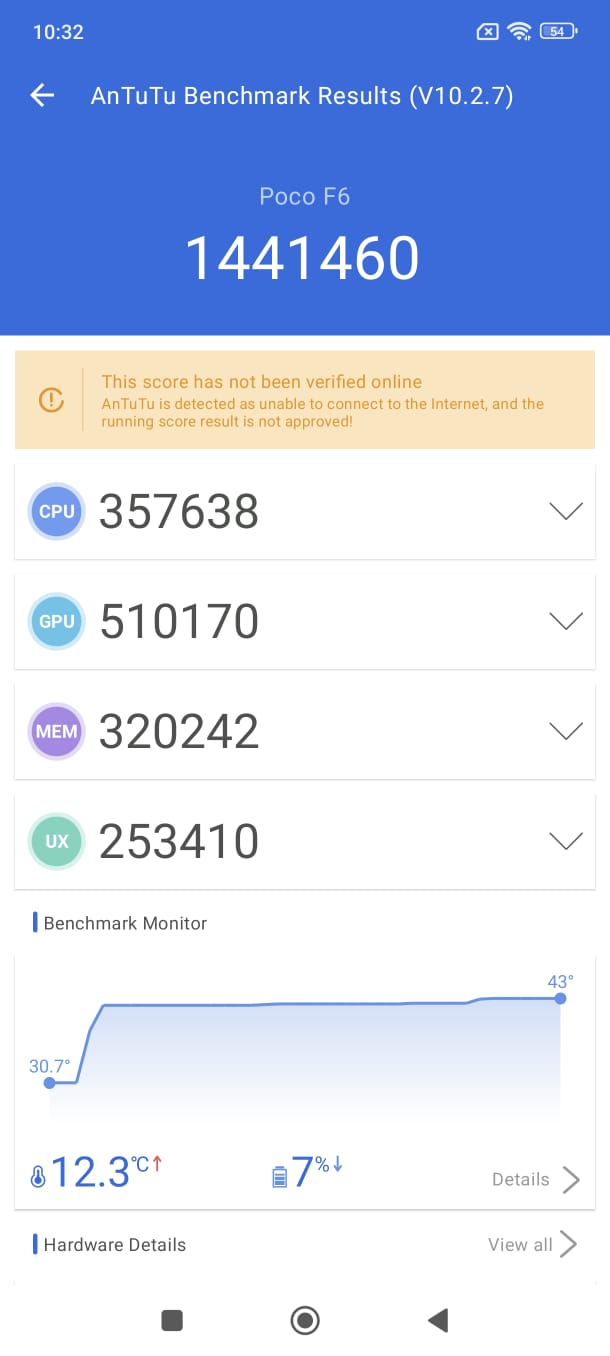 Segera Hadir, Kenalan Dulu Sama Snapdragon 8s Gen 3 di Poco F6