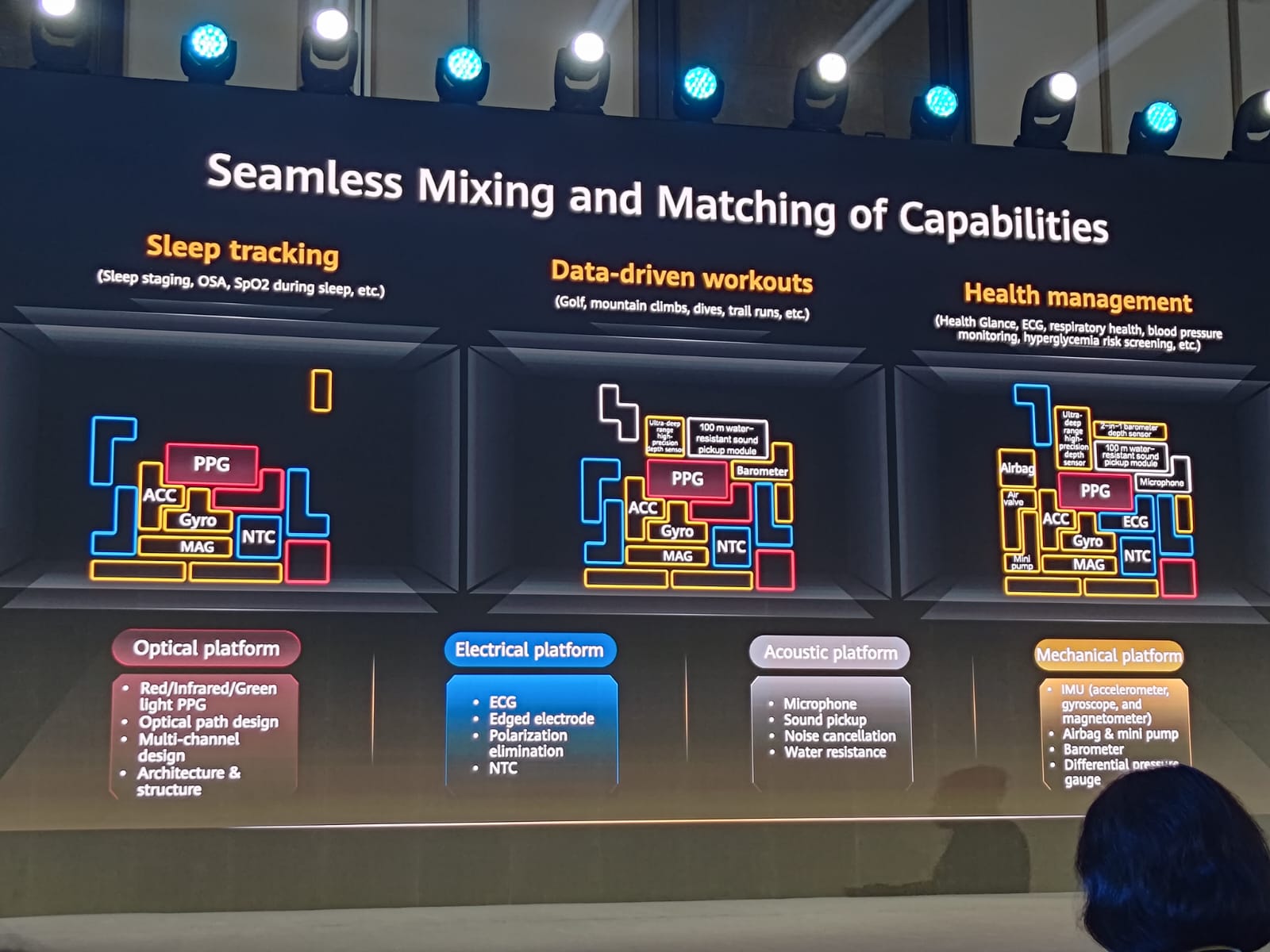 Hadirkan TruSense di September, Curiga Huawei Bakal Rilis Smartwatch Baru!