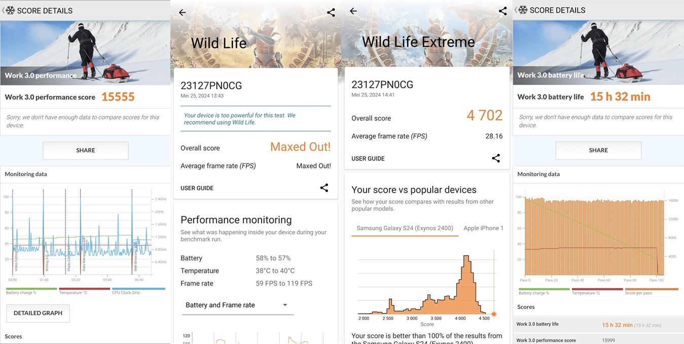 Xiaomi 14, Kamera Unggulan dengan Harga Terjangkau