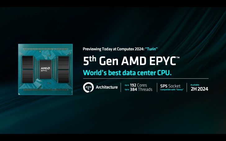 AMD Pamer Prosesor Data Center EPYC ‘Turin’