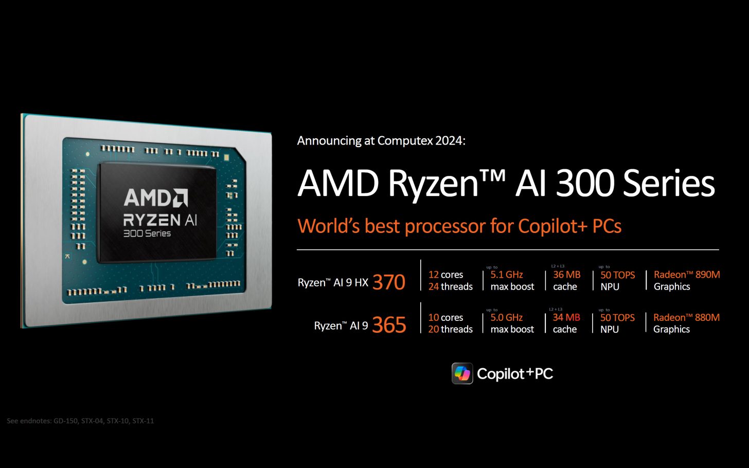 AMD Perkenalkan Prosesor Ryzen AI 300 Series, Hadir di Laptop AI-Ready