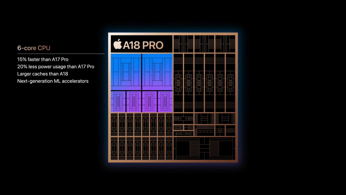 Kenalin Chipset Baru iPhone 16 Series, A18 dan A18 Pro, Kencang Gak?