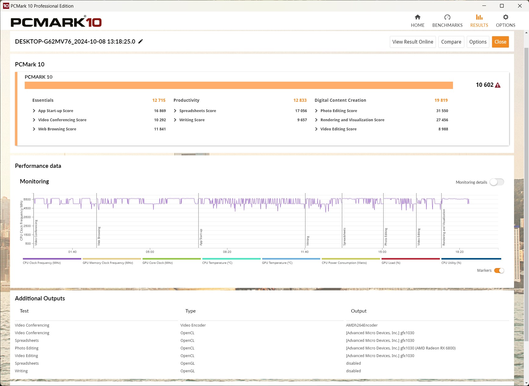Asus ProArt X870E-Creator WiFi, Spesial untuk Kreator