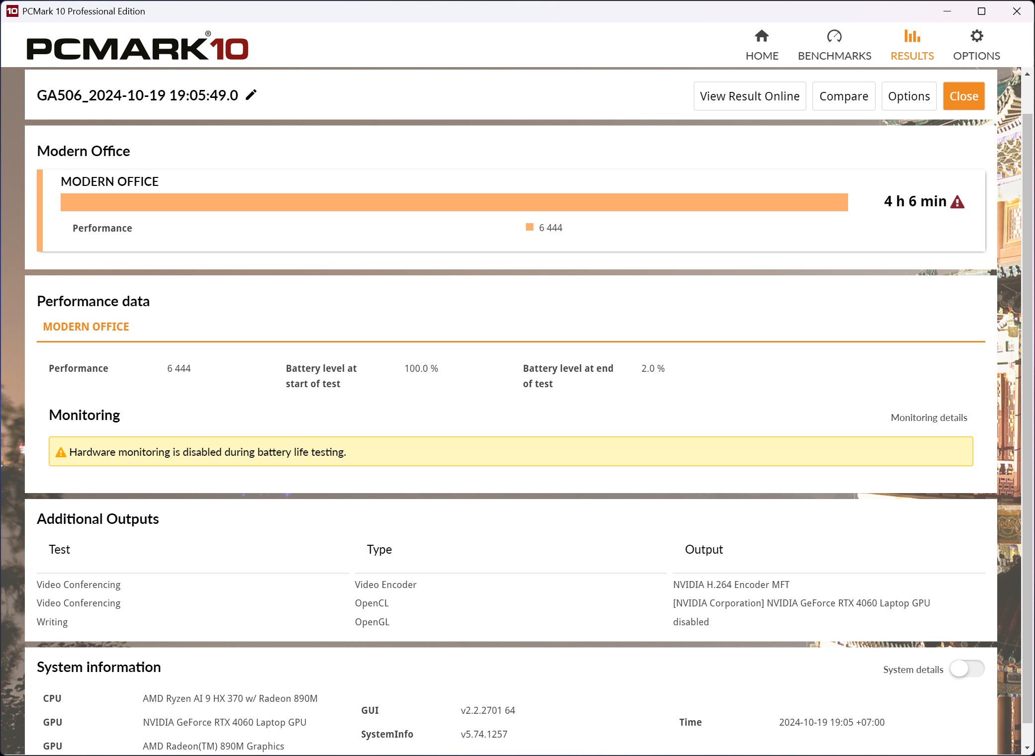 Asus ROG Zephyrus G16 GA605W, Laptop Gaming Kekinian Sudah AI