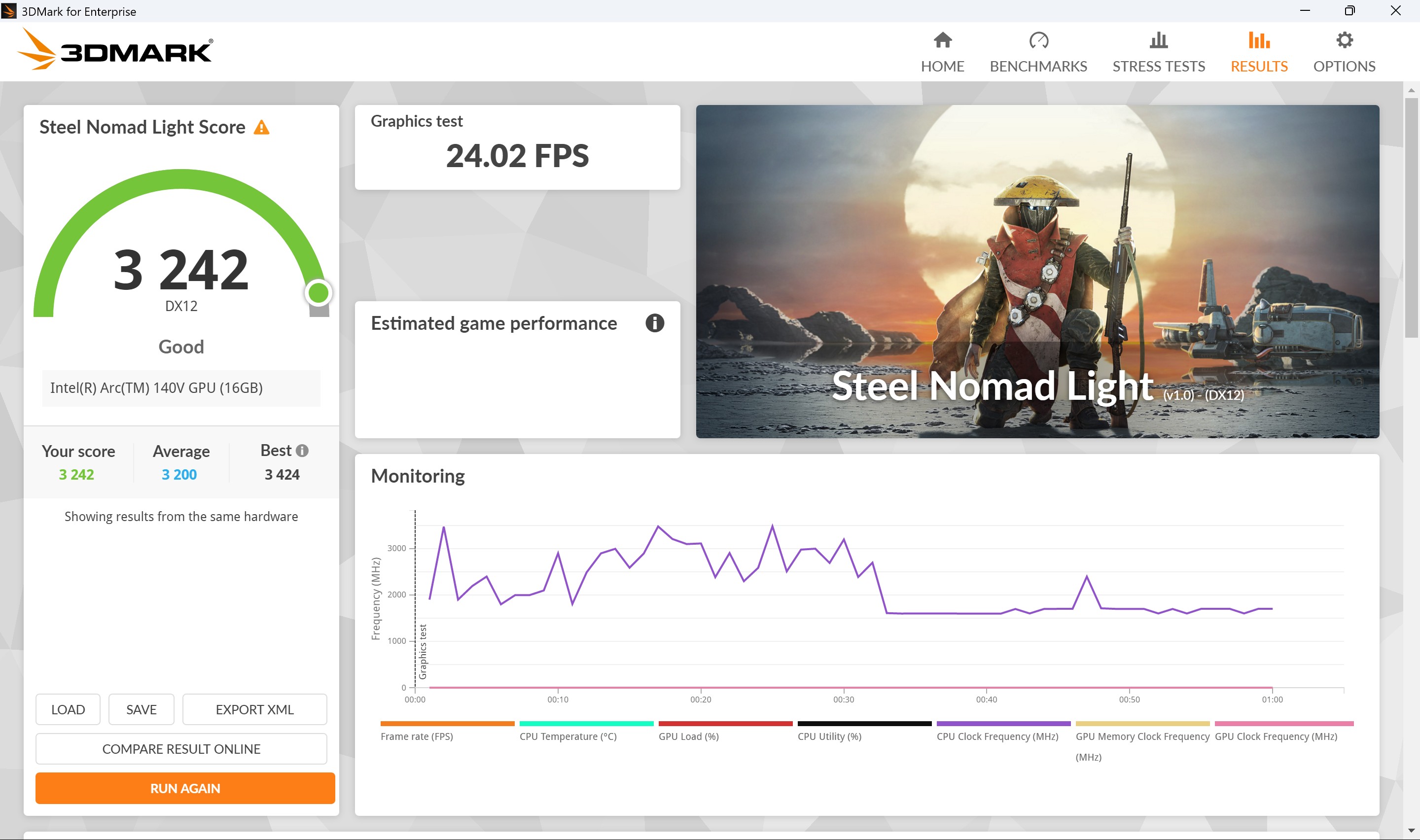 Asus Zenbook S 14 OLED UX5406, Lebih dari Soal Copilot