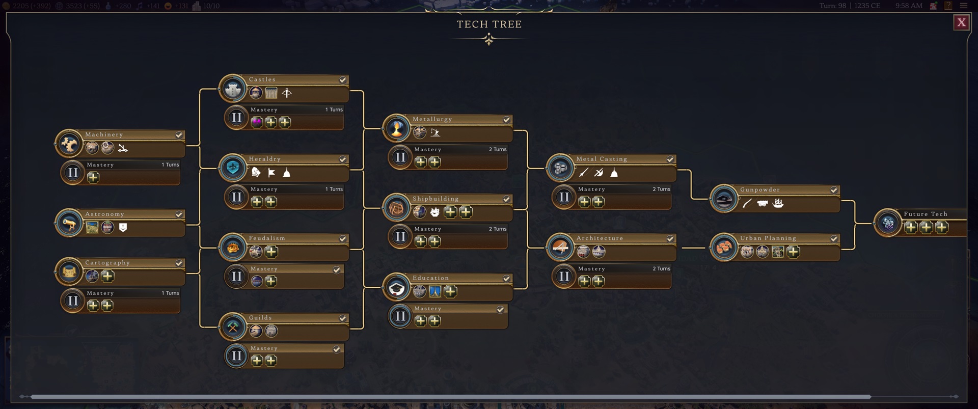 Civilization 7, Strategi 4X Ngajakin Ngegas