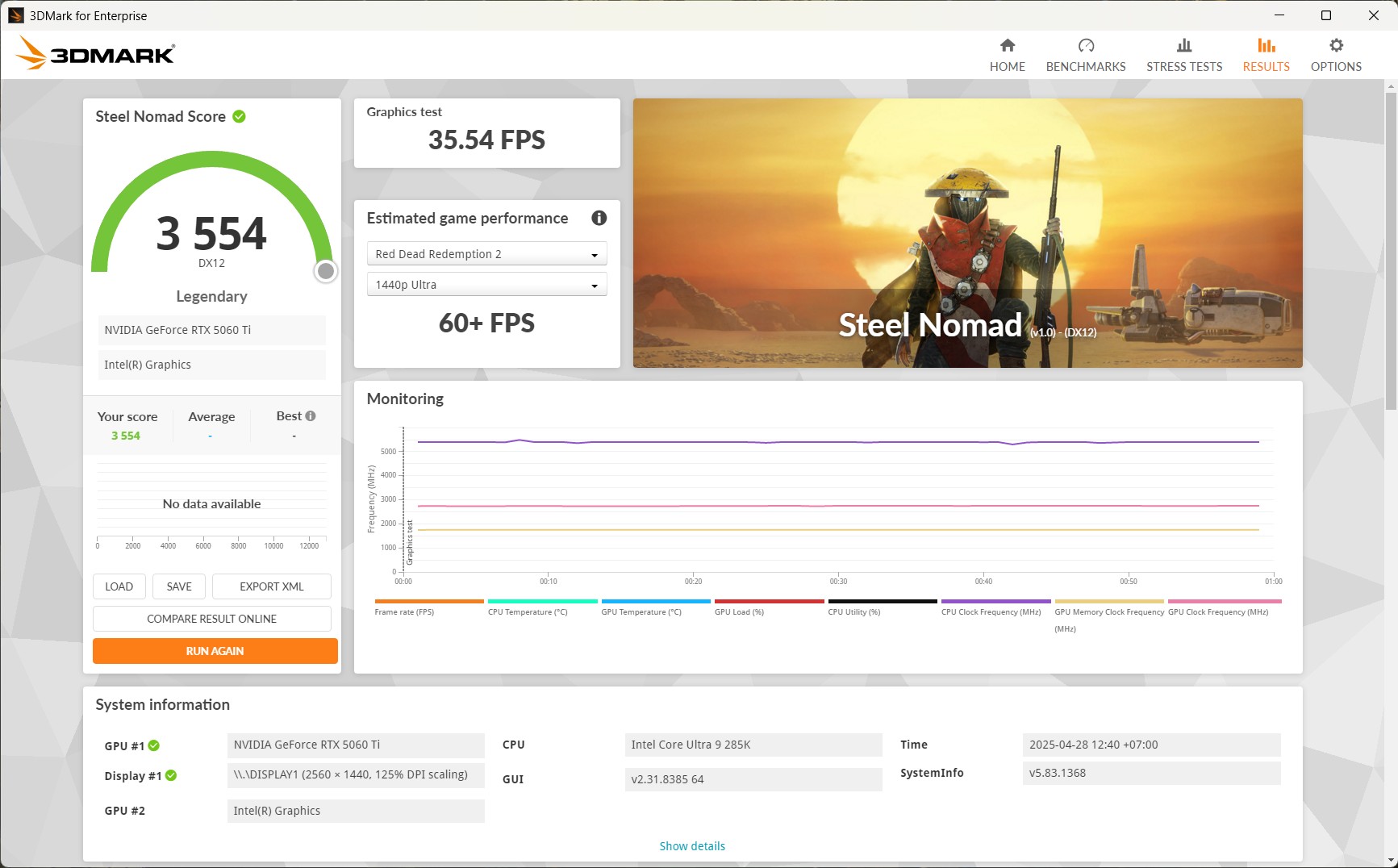 Menjajal Colorful GeForce RTX 5060 Ti NB Duo 16GB-V