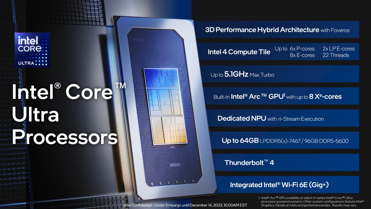 Intel Umumkan Totalitas Bawa Teknologi AI di Semua Lini Produk dan Ekosistem Komputasi