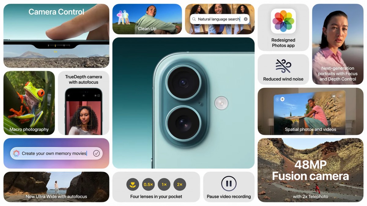 Spesifikasi iPhone 16 dan 16 Plus, Masih Pakai Panel Layar Model Lama