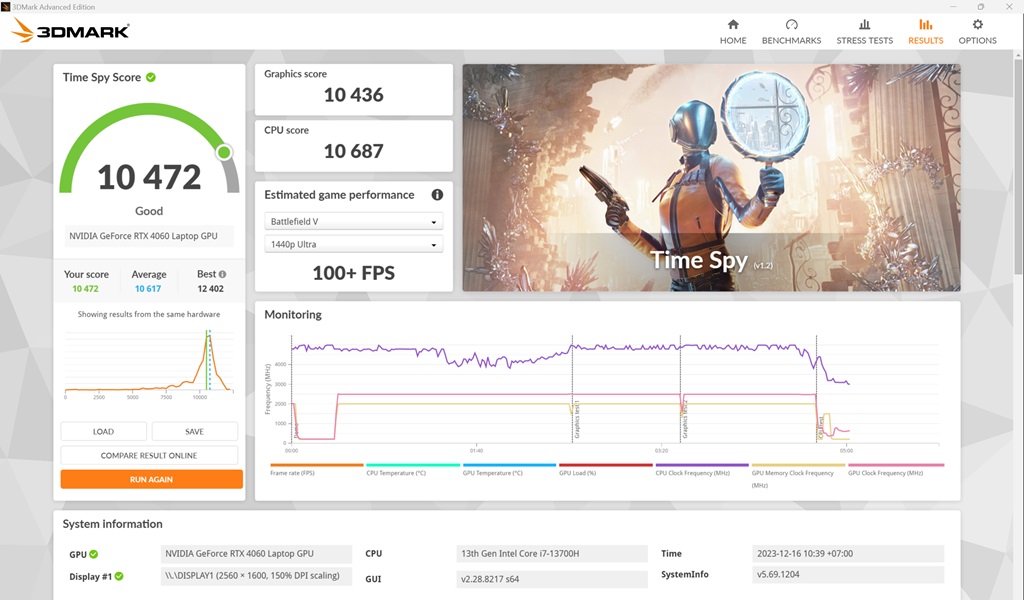 Tahun Baru, Laptop Baru! Pilih Acer Predator Helios Neo 16 atau Lenovo Legion Slim 5i?