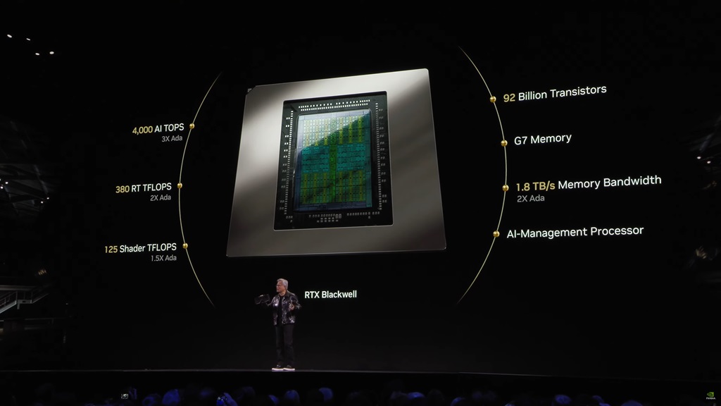 NVIDIA Resmi Kenalkan GeForce RTX 5000 Series