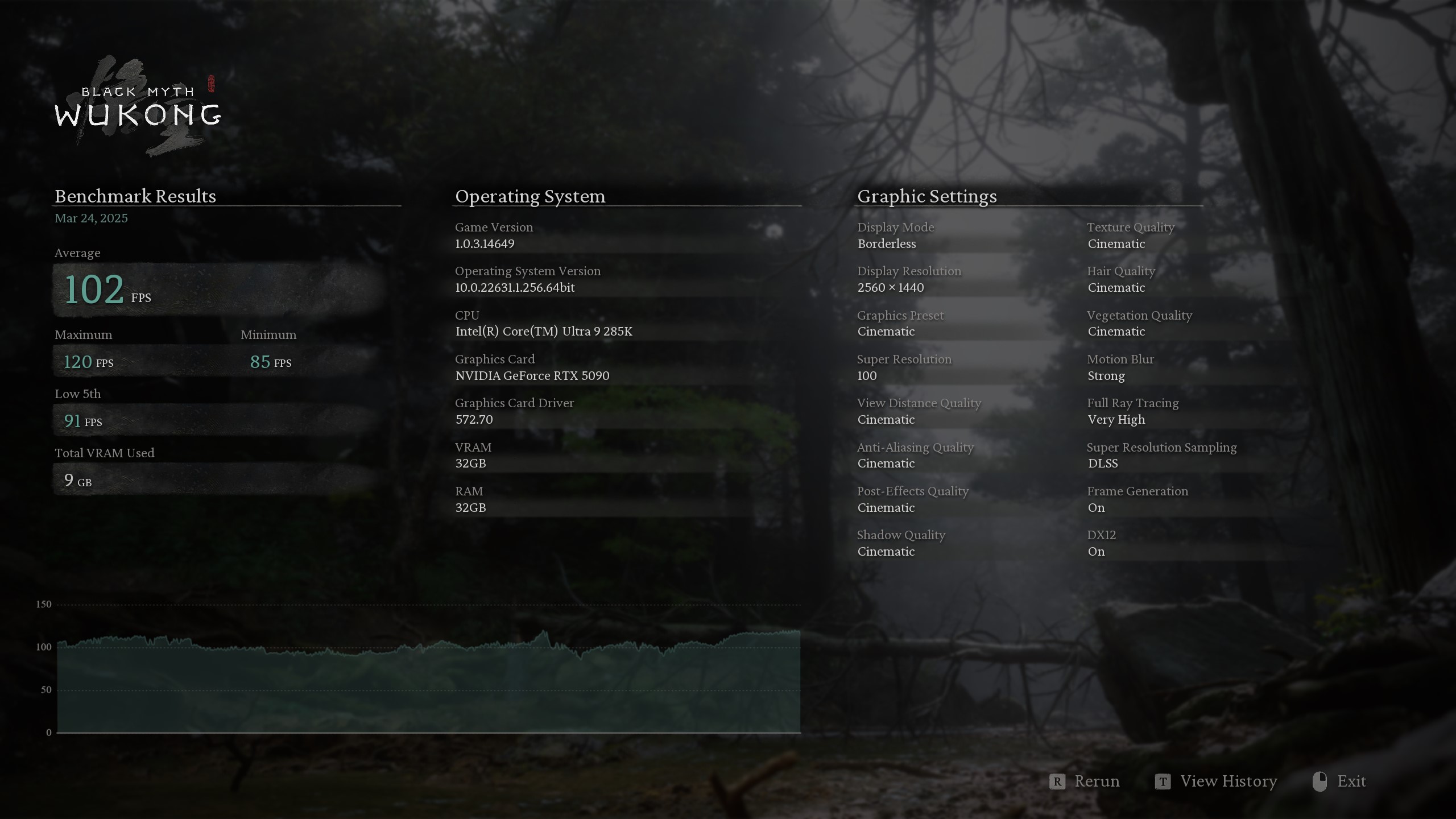 NVIDIA GeForce RTX 5090 Founders Edition