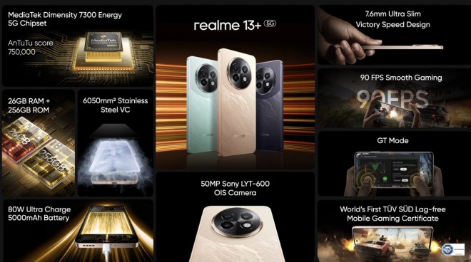 realme Berencana Rilis Smartphone Baru Lagi di Indonesia, realme 13+ 5G?