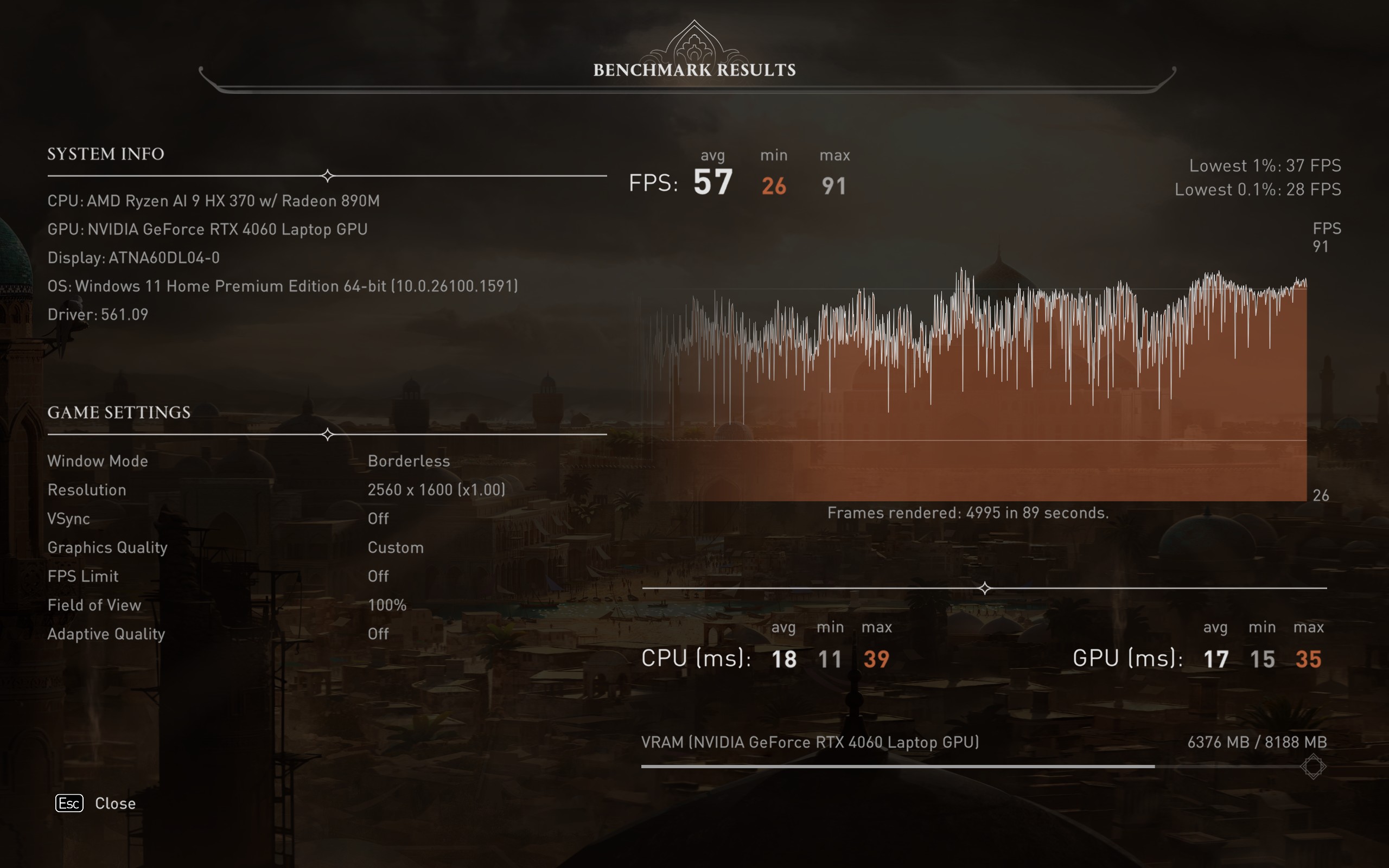 Asus ROG Zephyrus G16 GA605W, Laptop Gaming Kekinian Sudah AI