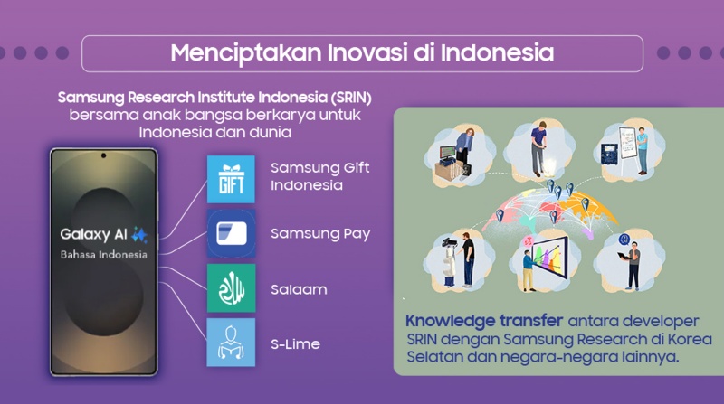 Kontribusi Samsung untuk Indonesia Selama Lebih dari 3 Dekade: Inovasi hingga Dorong Kemajuan Ekonomi