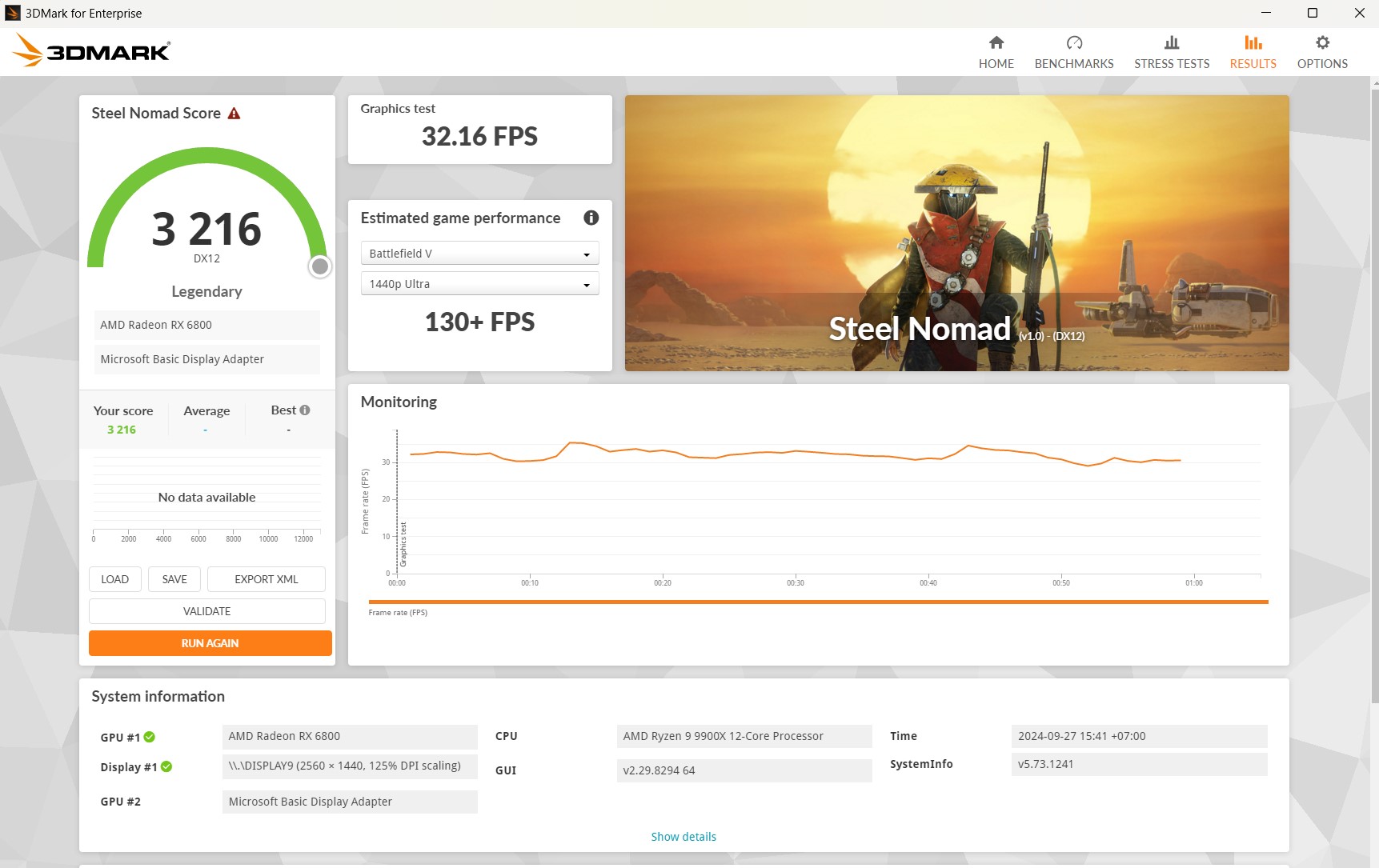 X870 Aorus Elite WiFi7, Kelas Elite Duet Ryzen 9000
