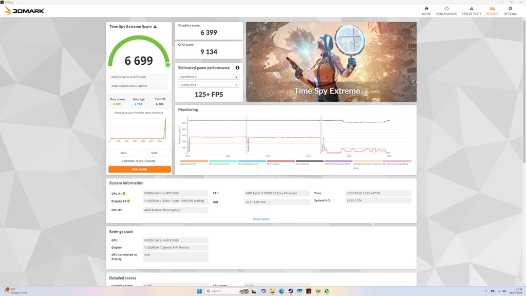 Kombinasi Gigabyte B850 Aorus Stealth Ice dan GeForce RTX 5060 Eagle OC Ice Hadirkan PC Gaming Mumpuni