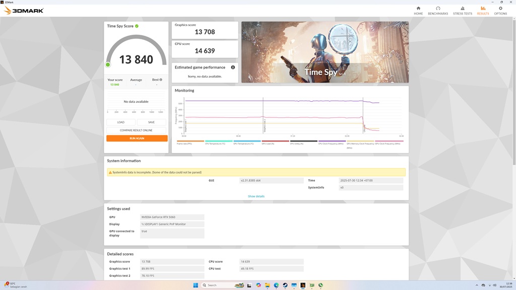 Kombinasi Gigabyte B850 Aorus Stealth Ice dan GeForce RTX 5060 Eagle OC Ice Hadirkan PC Gaming Mumpuni