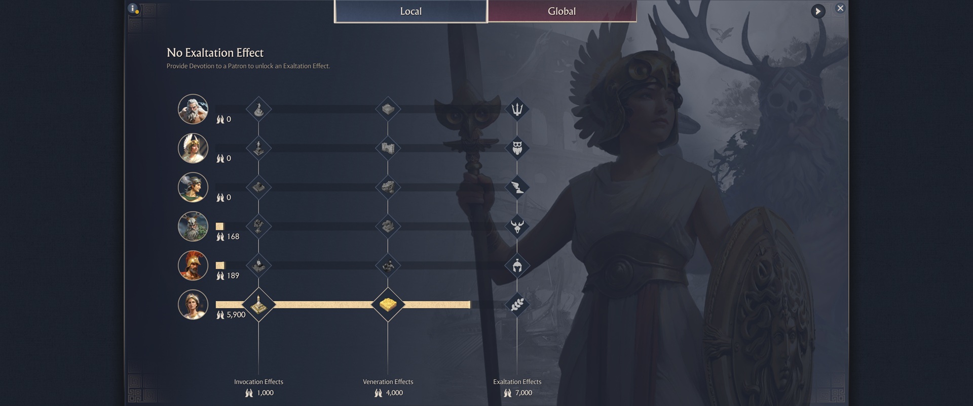 Anno 117: Pax Romana, Bangun Kejayaan di Dunia Albion