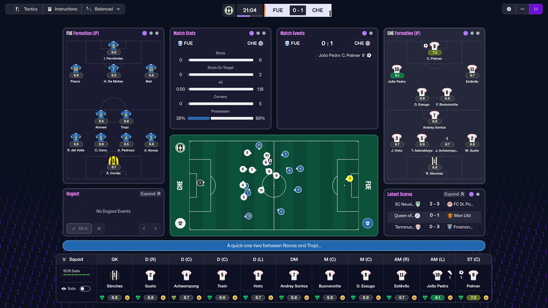 Football Manager 26, Makin Jadi Manajer Sepak Bola