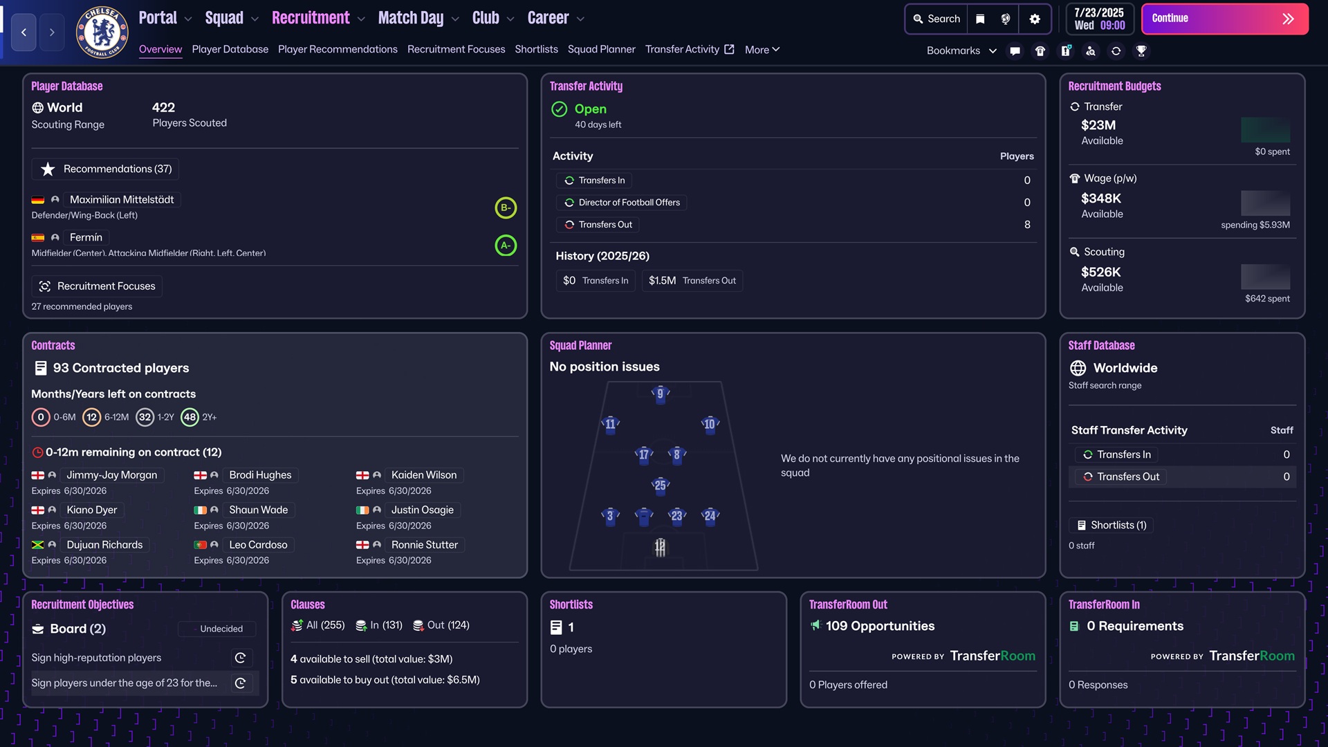 Football Manager 26, Makin Jadi Manajer Sepak Bola