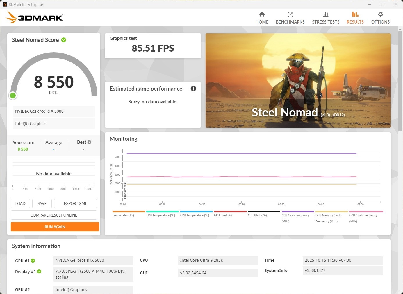 MSI GeForce RTX 5080 Expert OC, Ukuran Besar Performa Besar