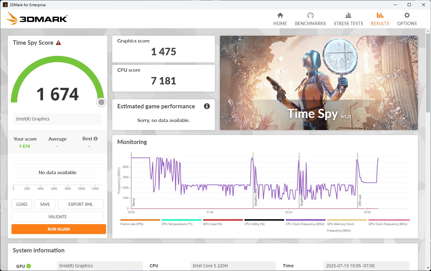 Review ASUS ExpertCenter P400 AiO, Jawab Kebutuhan PC Ringkas tapi Profesional