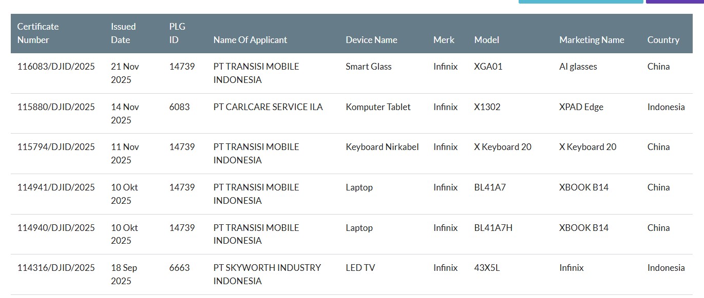 Infinix Diduga Segera Rilis Tablet Baru di Indonesia, XPAD Edge Muncul di Sertifikasi