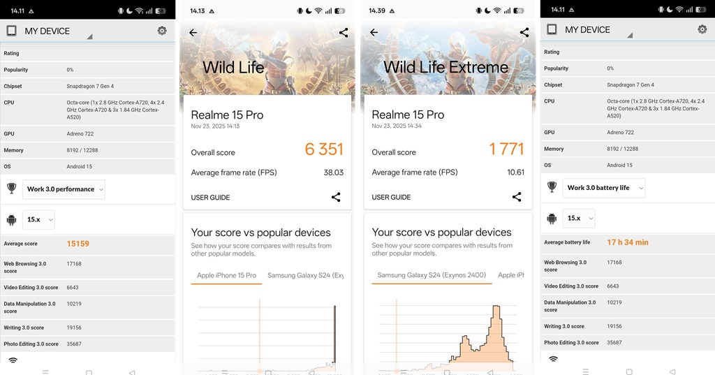 Review realme 15 Pro 5G, Masih Mantap Tanpa ‘Pro+’ dan Kamera Telefoto