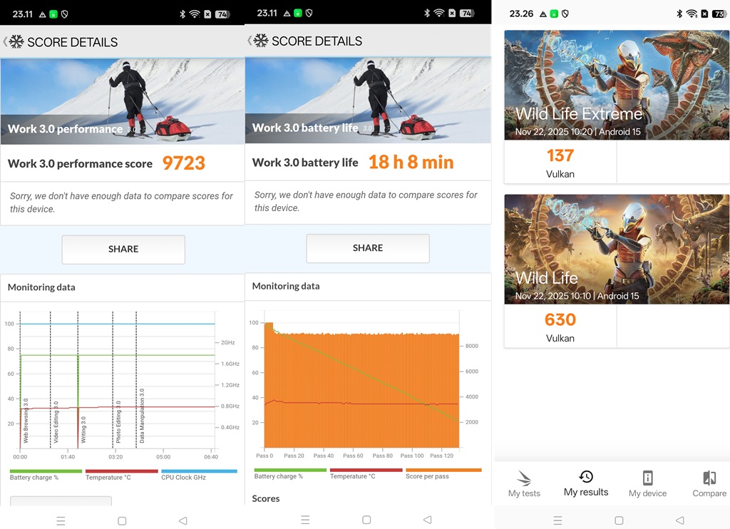 Review realme C85 Pro, Baterai Gajah-Daya Tahan Badak Harga Rp2-3 Jutaan