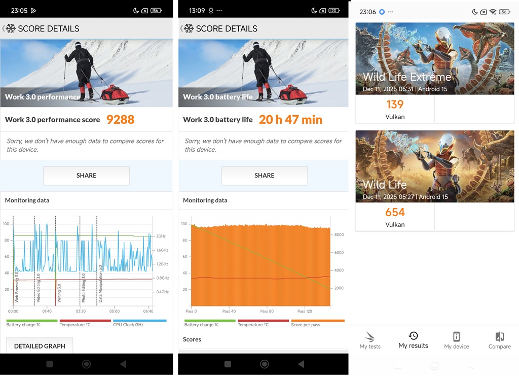 Review Poco M7, HP Baterai 7000 mAh Cocok Buat Nonton Video Berjam-jam