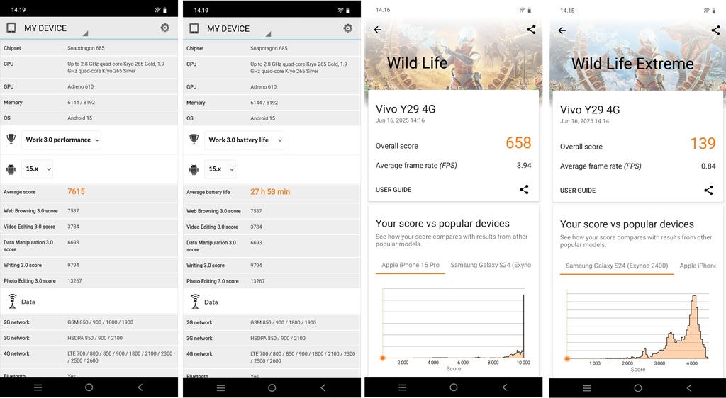 Review vivo Y29, Buat yang Cari HP Tahan Banting dan Tahan Lama