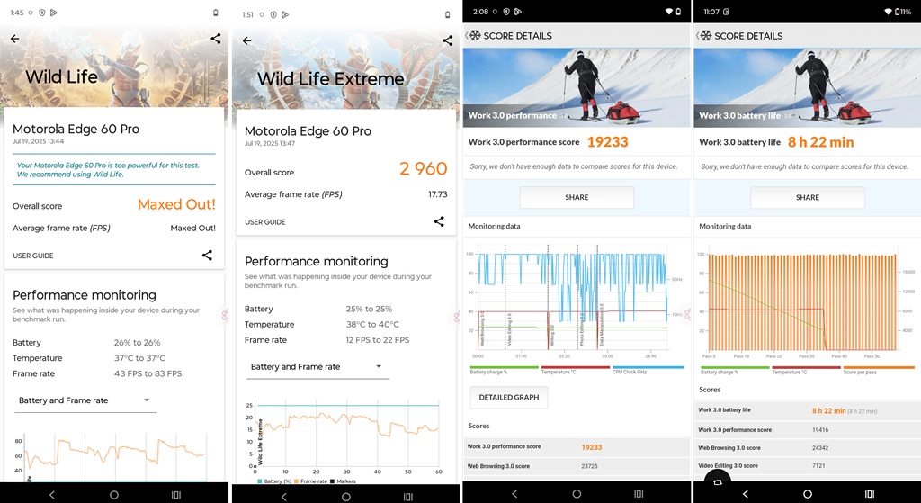 Review Motorola Edge 60 Pro, Nyaris 100 Persen Kasih Experience Baru Pengguna