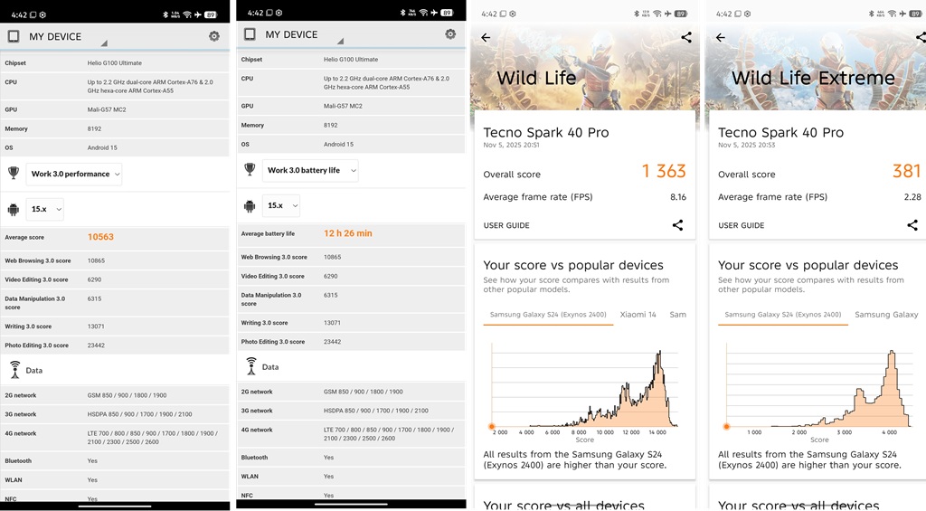Review Tecno Spark 40 Pro, HP Mewah dan Tipis Gak Mesti Mahal