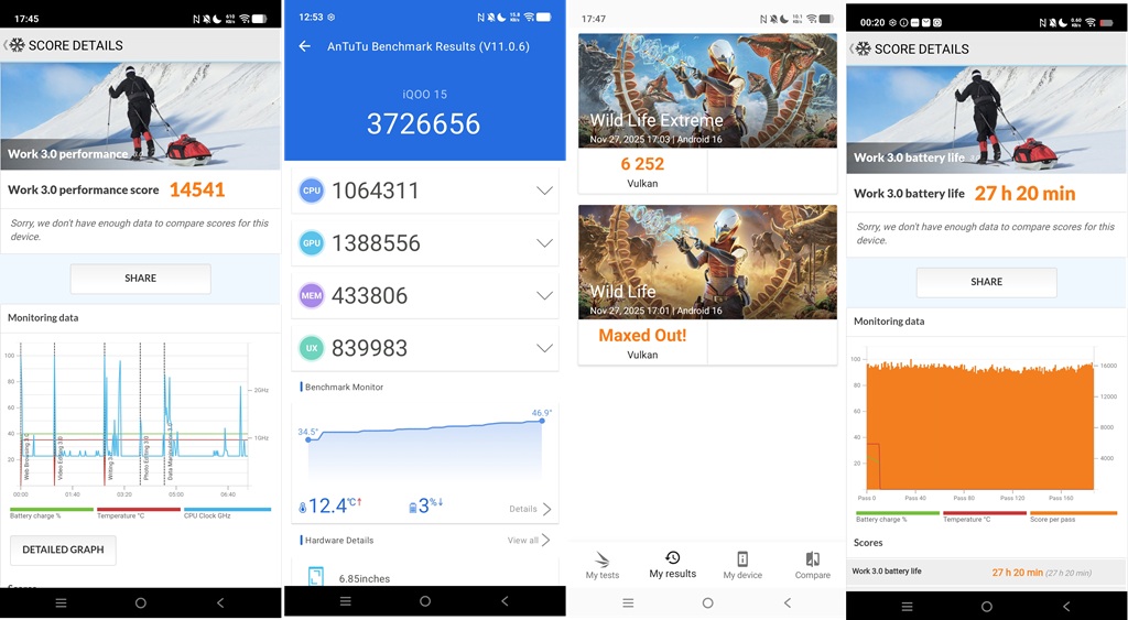 Menguji Performa dan Baterai iQoo 15, Ini Skor Benchmark Snapdragon 8 Elite Gen 5