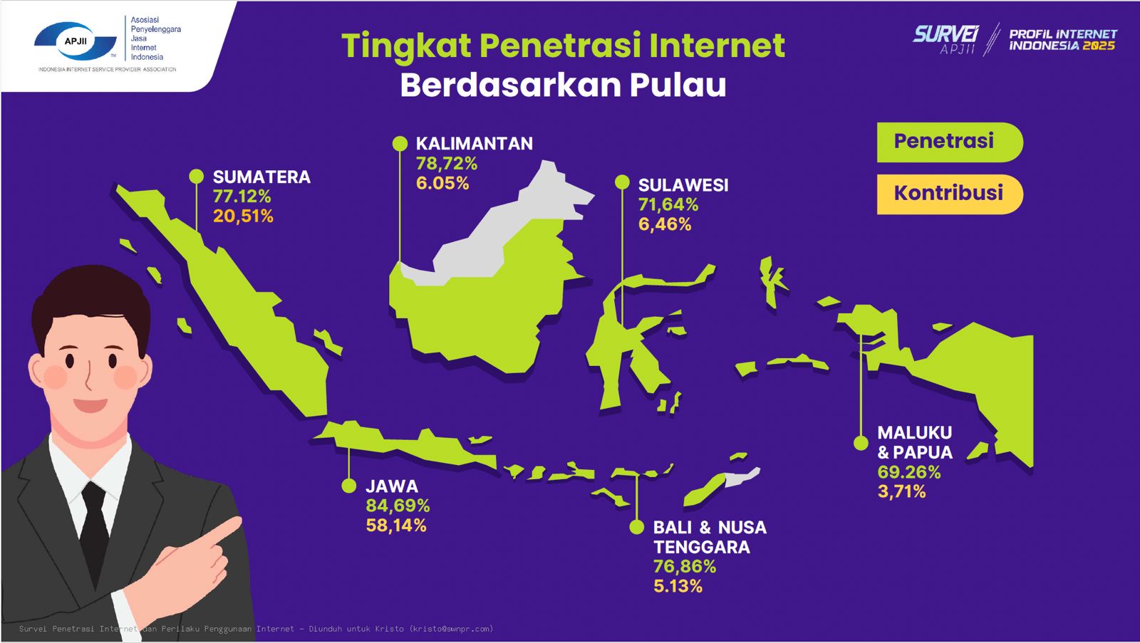Penetrasi Internet Indonesia Tembus 229 Juta, Gen-Z Dominasi Konsumsi Konten AI