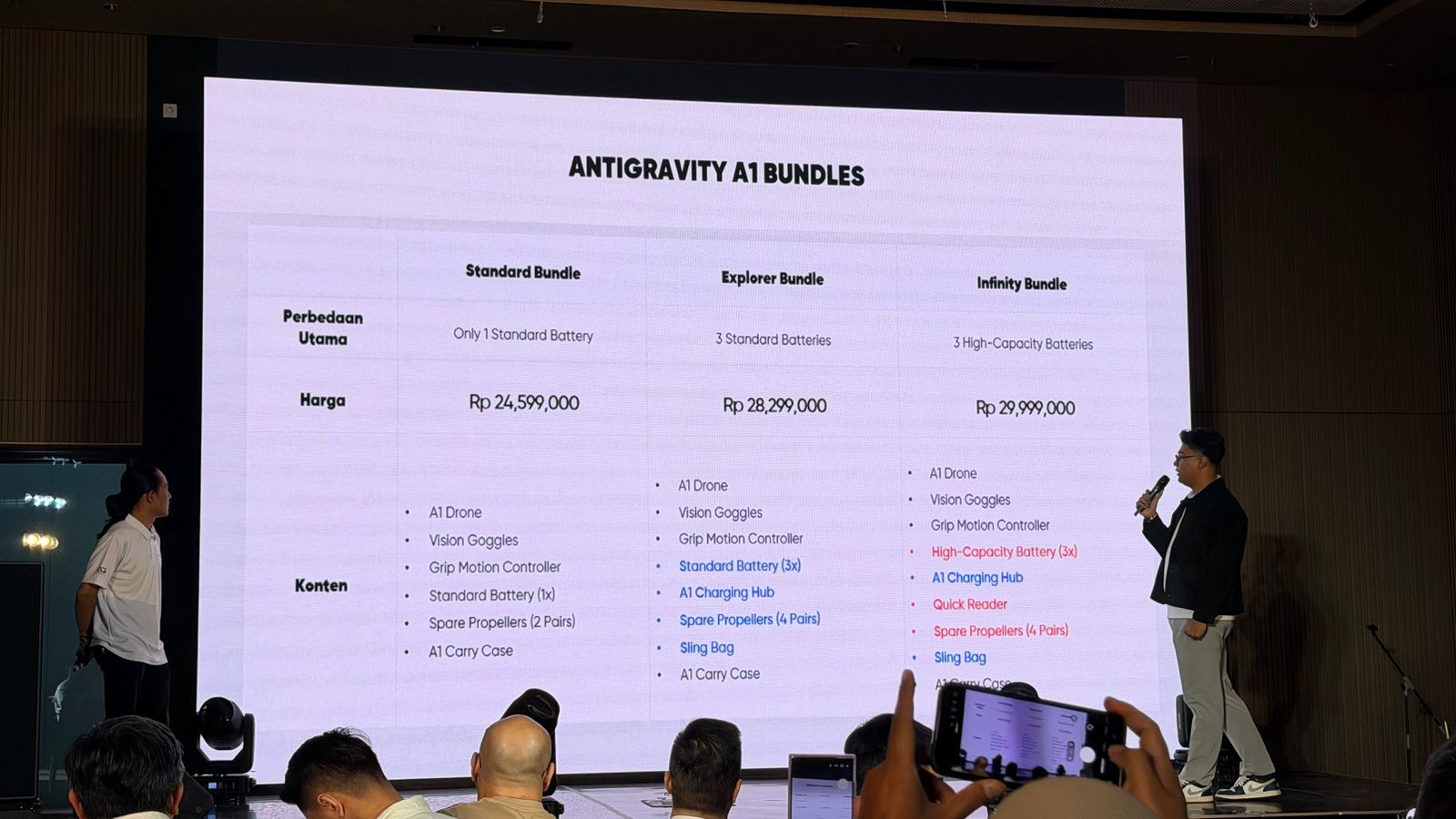 Drone 360 8K Pertama di Dunia Masuk Indonesia, Harga Mulai Rp24 Jutaan